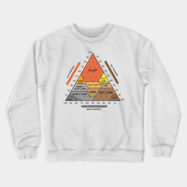 Soil Chart Crewneck Sweatshirt by BramCrye